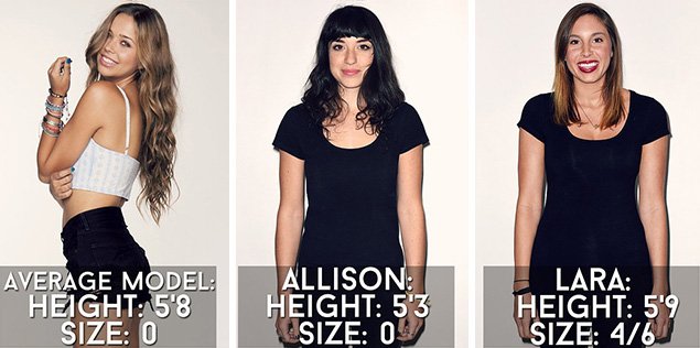 როგორ გამოიყურება "one size" ტანსაცმელი სხვადასხვა ფიგურის მქონე ქალბატონებზე