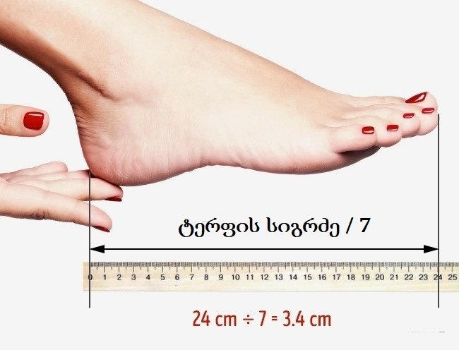 როგორ გამოვავლინოთ ჩვენთვის იდეალური სიმაღლის ფეხსაცმლის ქუსლი
