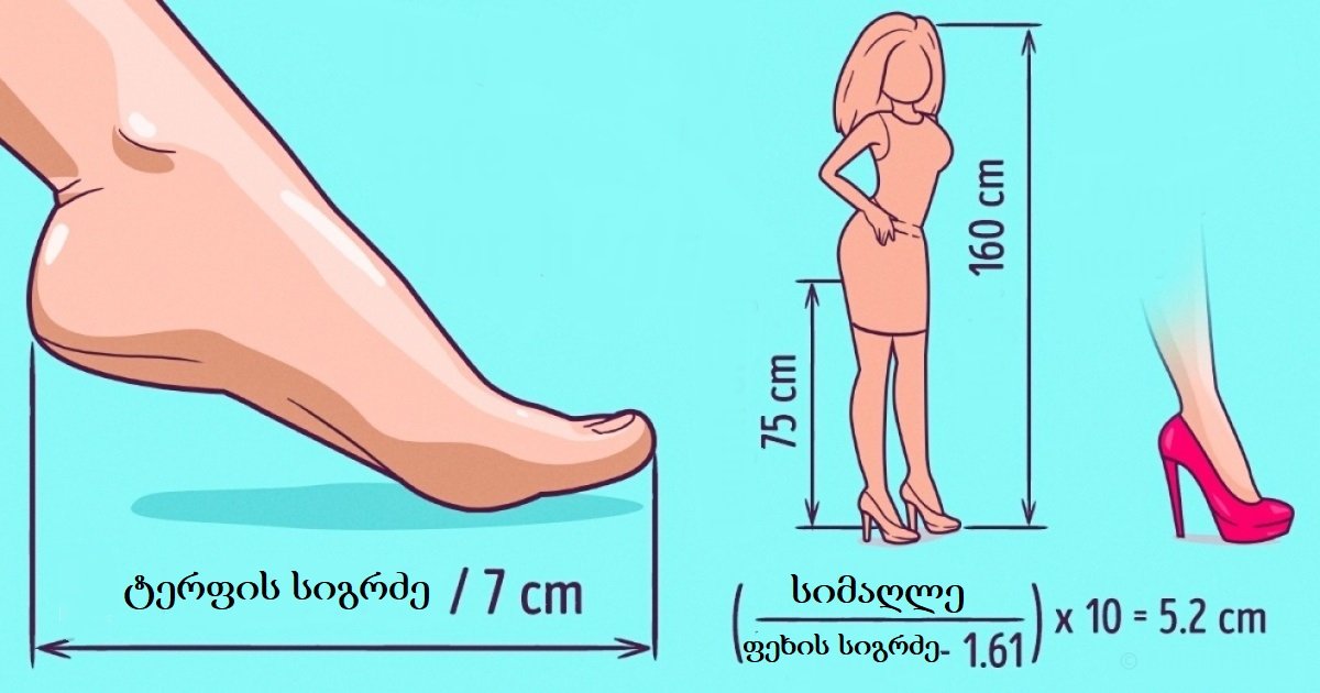 როგორ გამოვავლინოთ ჩვენთვის იდეალური სიმაღლის ფეხსაცმლის ქუსლი